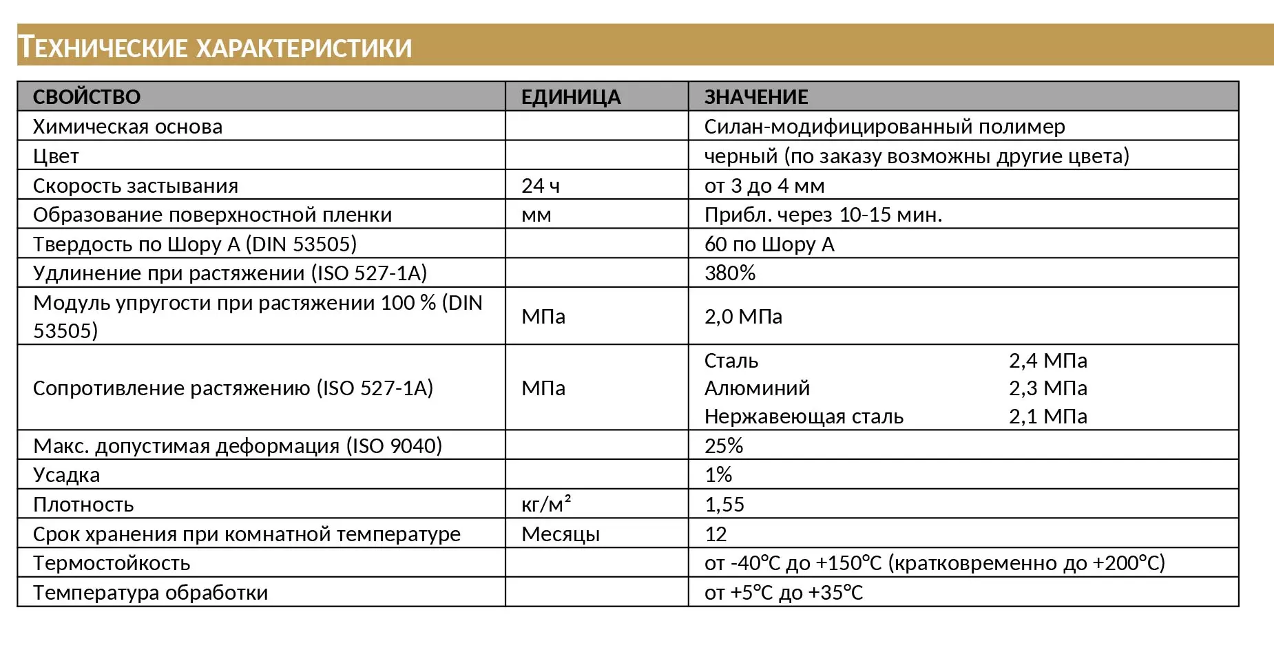 HPFLEX 290 мл (черный), ШОР А 60 Конструкционный клей высокотемпературный