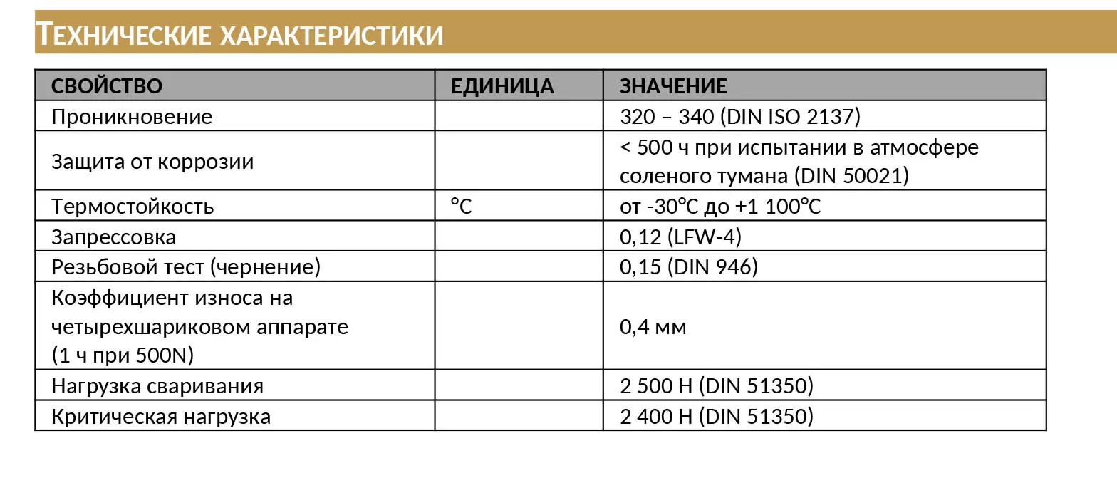 STALOC SQ-1000 (LOCTITE LB 8007) Медная смазка спрей 400 мл